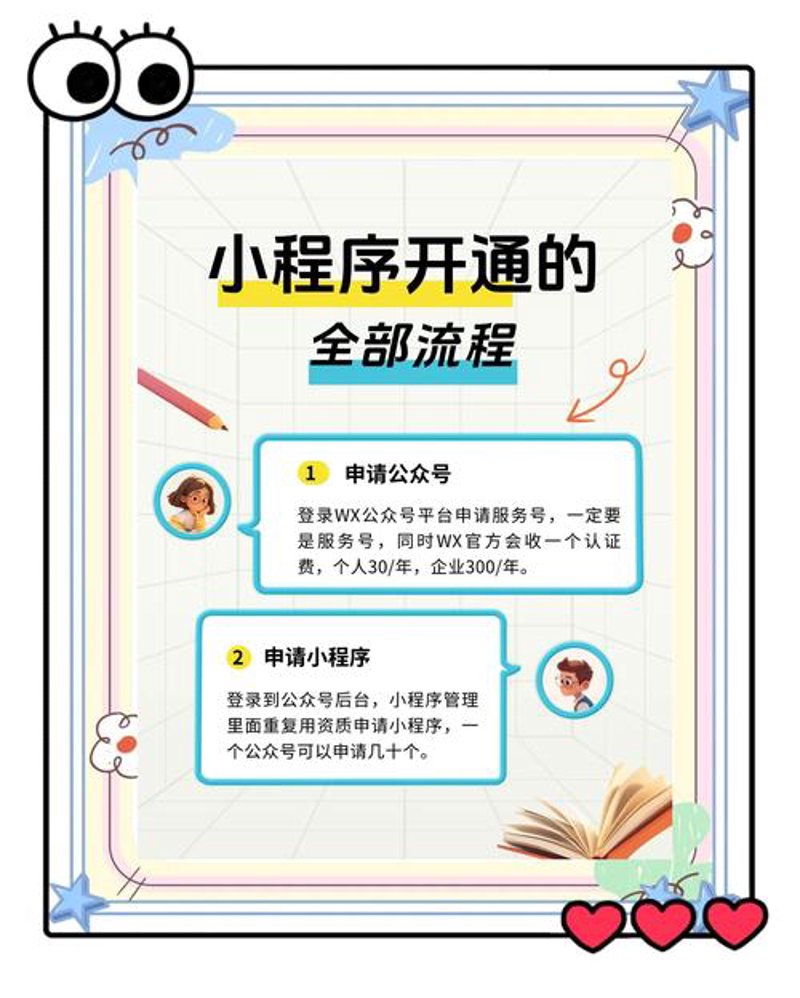 软件开发定制：构建属于您的专属解决方案